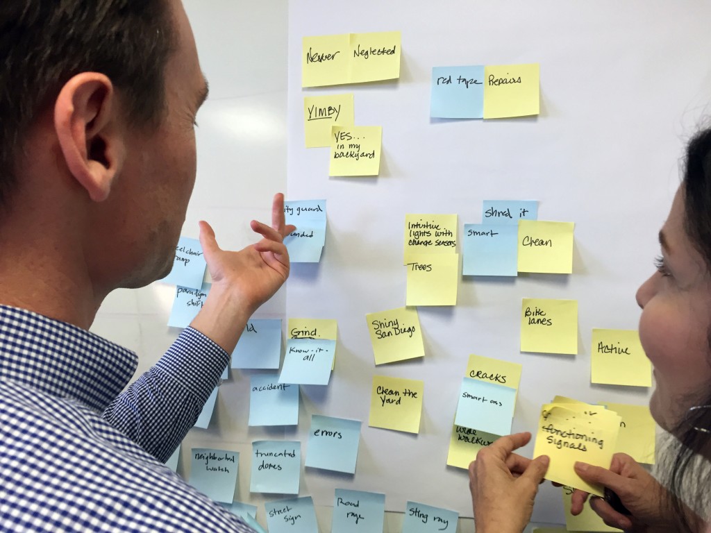 namingworkshop3