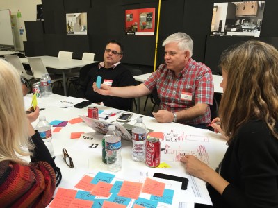 Workshop to develop content strategy
