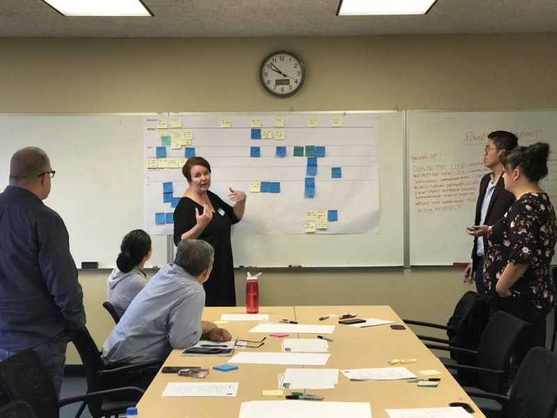 CoSD-GiD-2019_Workshop_Staff-01_003